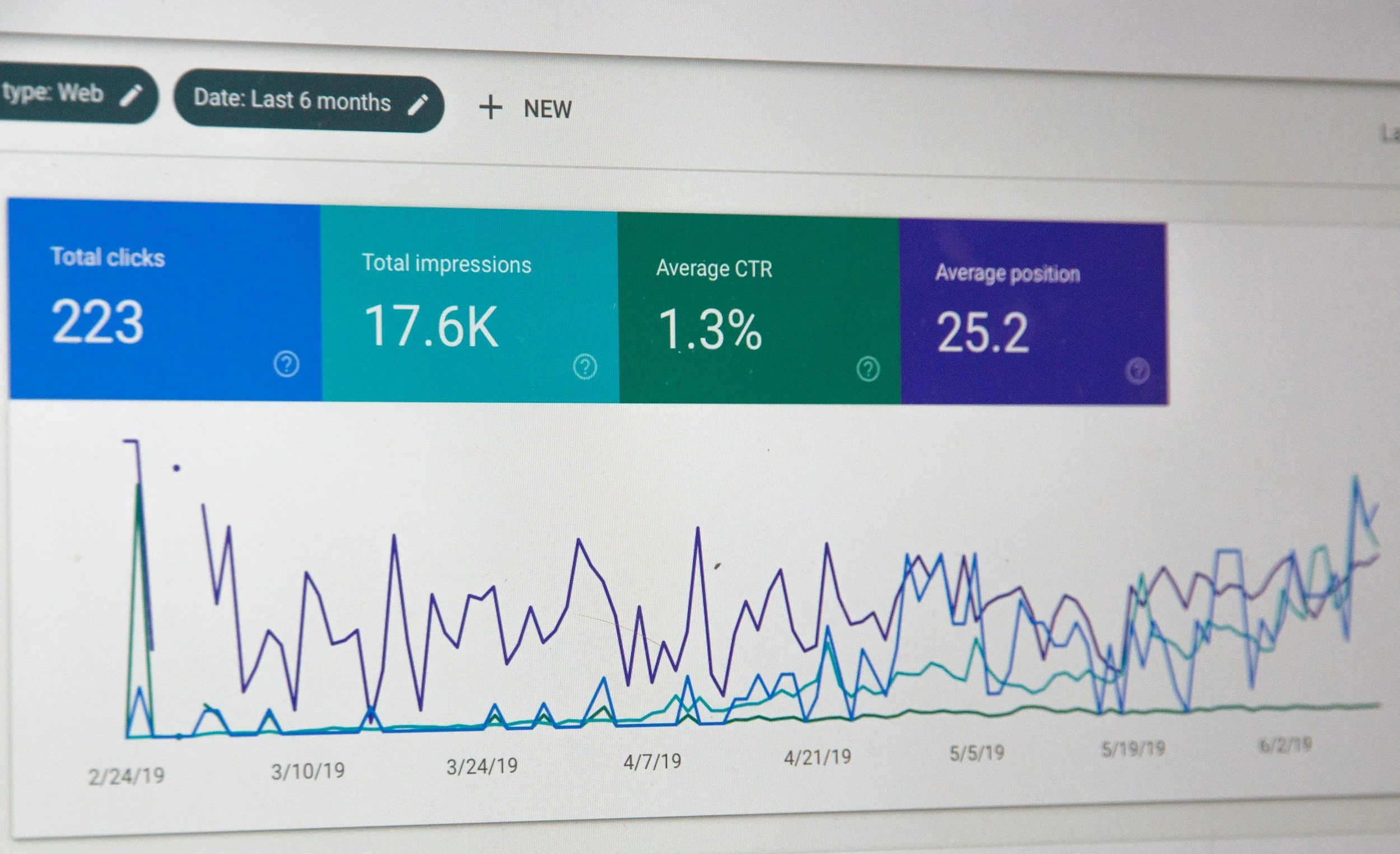 How to Improve SEO for Your Business, Website, or Blog